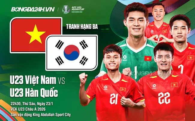 Email hỗ trợ y088